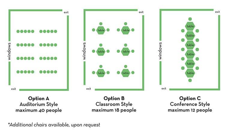 Diagrams of set-up options: Auditorium style, classroom style and conference style. *Additional chairs available upon request.