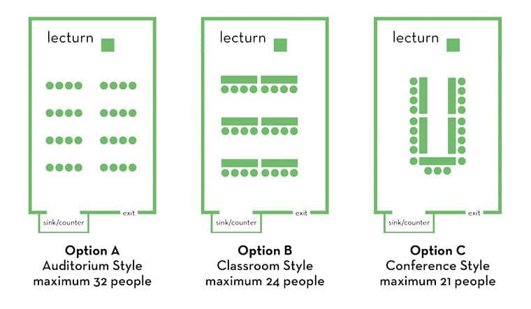 Diagrams of setup options: Auditorium style, classroom style and conference style.