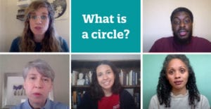What is a circle? With library staff photo grid