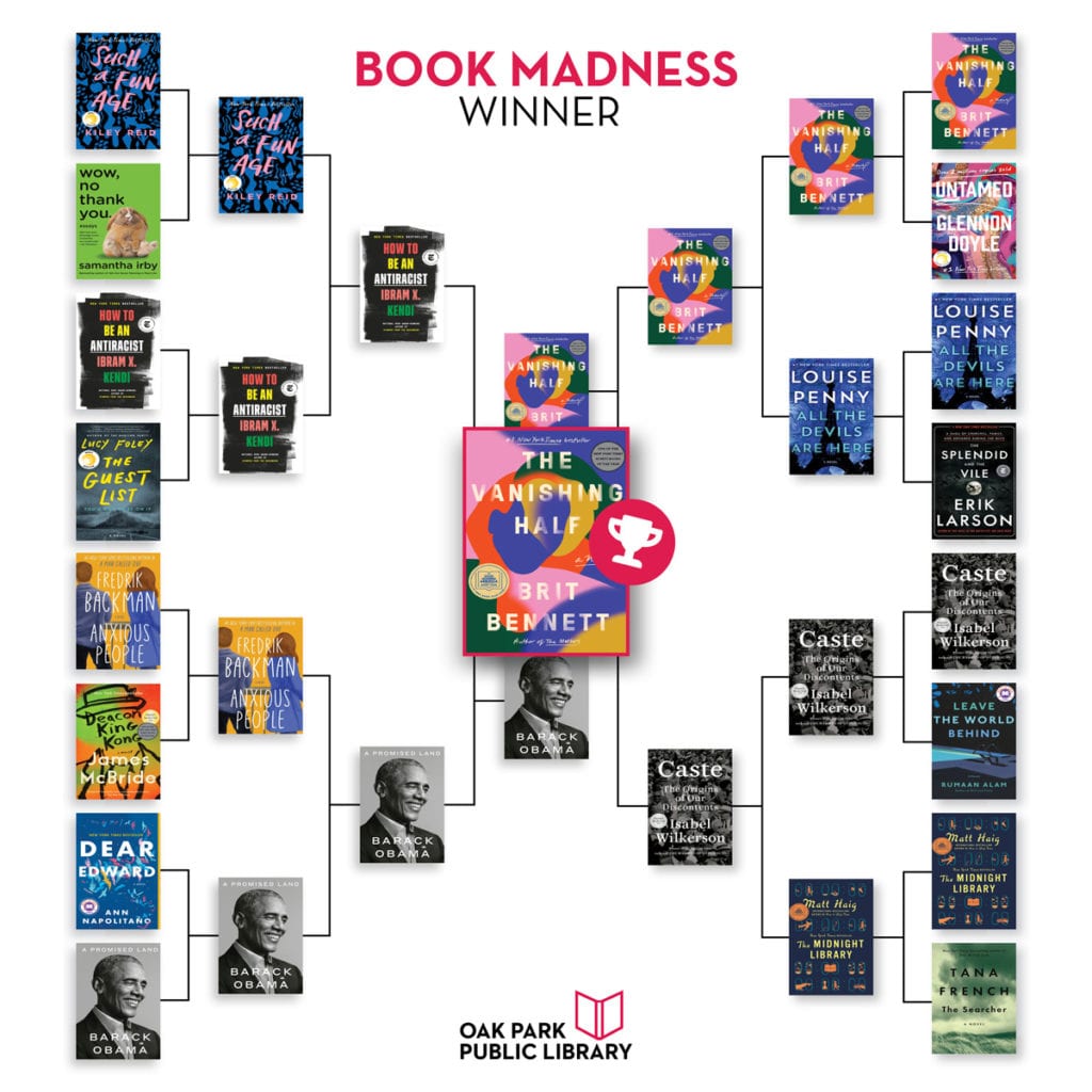 Book Madness 2021: Winning Bracket