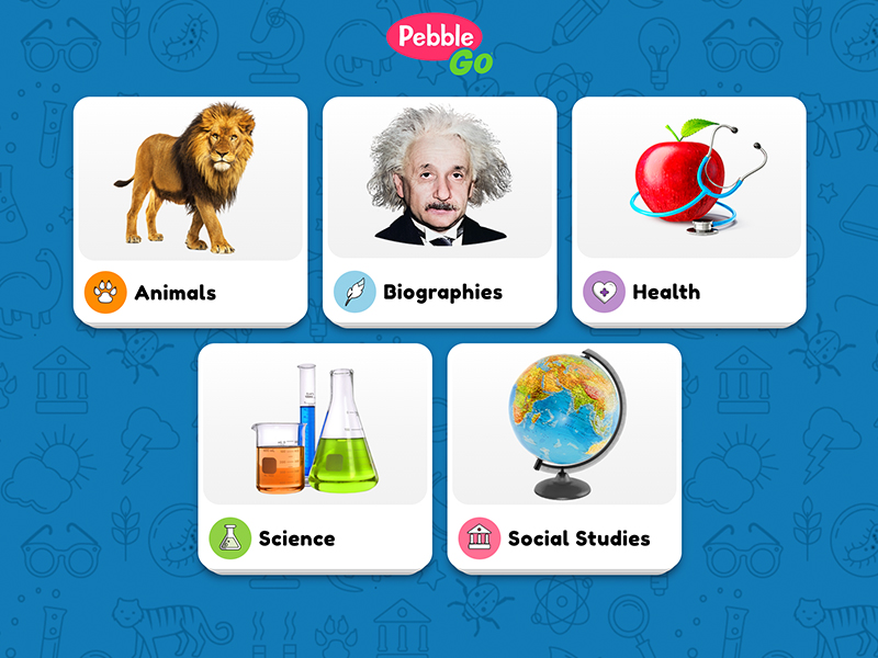 Screenshot of PebbleGo homepage showing featured topics listed below